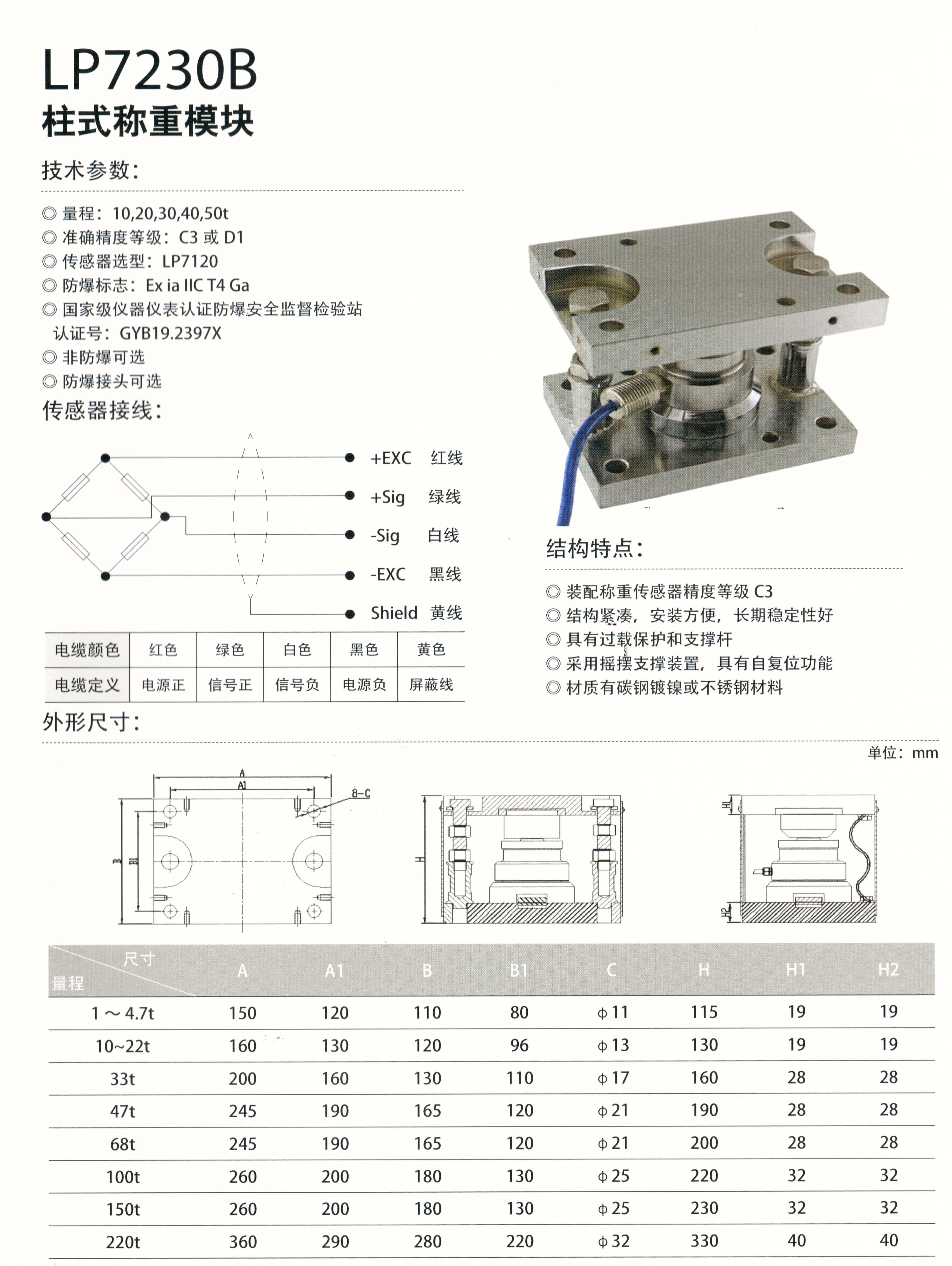 柱式称重模块.jpg